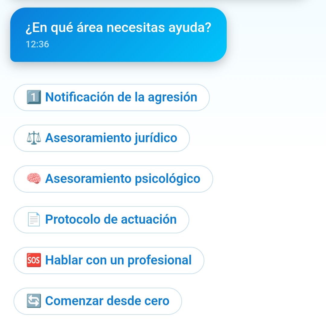 Menú interactivo