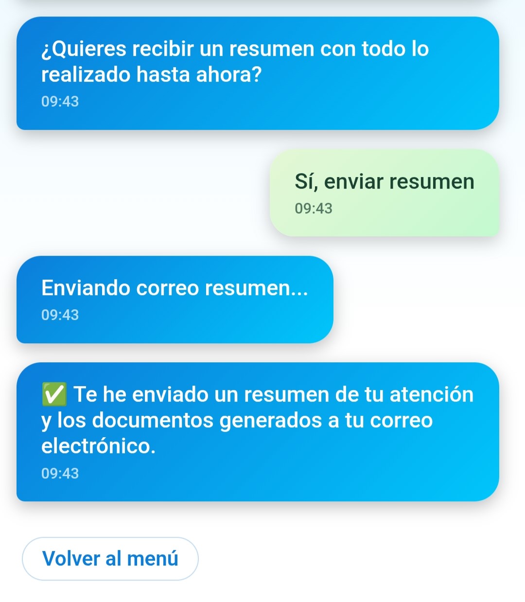 Resumen de datos